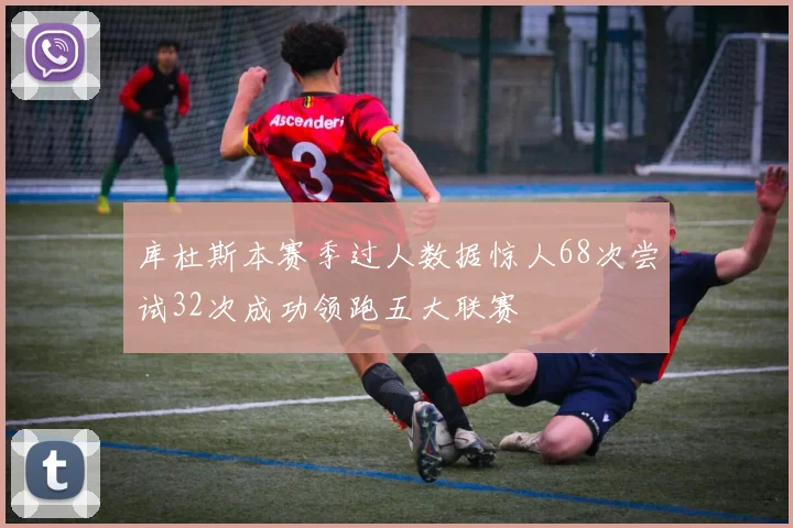 库杜斯本赛季过人数据惊人68次尝试32次成功领跑五大联赛